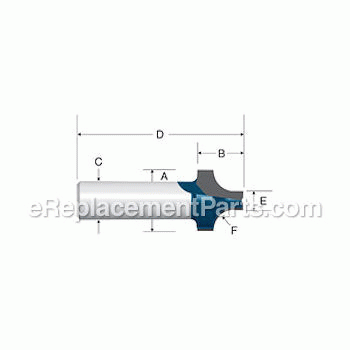 Carbide Tipped Plunge Roundove - 85471M:Bosch