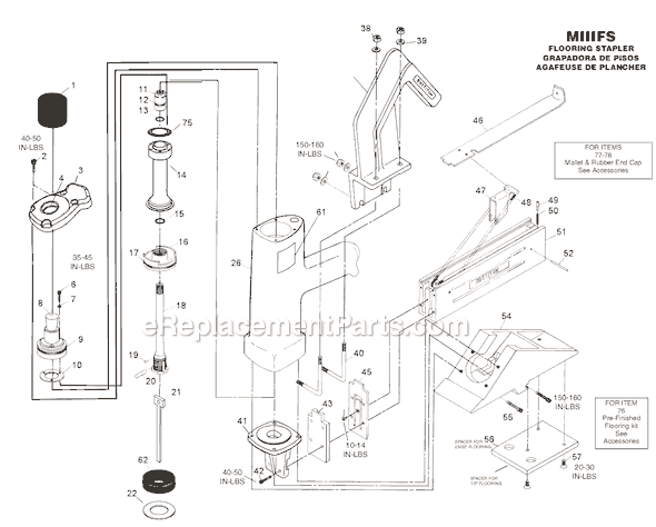 Bostitch MIIIFS Stapler Page A Diagram