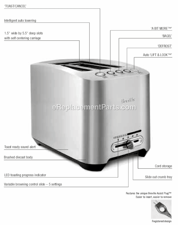 Breville BTA820XL 2-Slice Toaster Page A Diagram