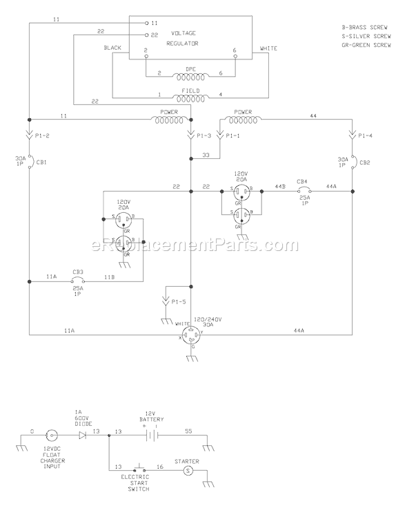 Briggs & Stratton 030211-1 6,200 Watt Portable Generator Page E Diagram