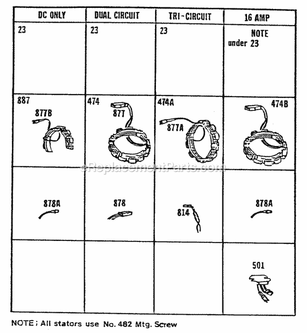 Briggs And Stratton Stator Chart