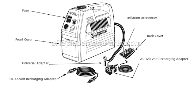 Campbell Hausfeld CC230001AV Cordless Air Inflator And Rechargeable 12-Volt Power Pack Page A Diagram