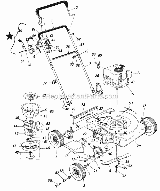 Cub Cadet 154113 (1983) 20-In Bbc Push Mower Control Handle, Wheel and Deck Assemblies Diagram