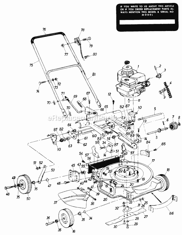 Cub Cadet 270122 (1982) 20-In Self-Propelled Mower Wheel, Flap & Throttle Control Assemblies Diagram