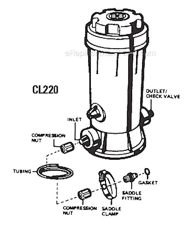 Hayward CL220 Chlorine Feeder Page A Diagram