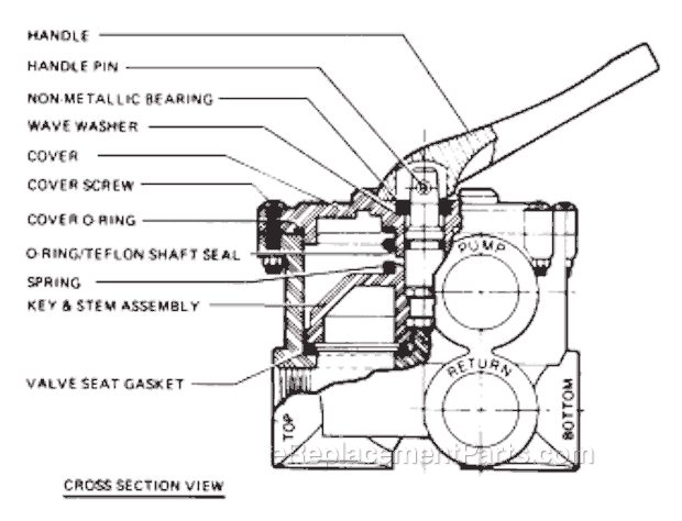 Hayward Sp0710 Parts List And Diagram   Ereplacementparts Com