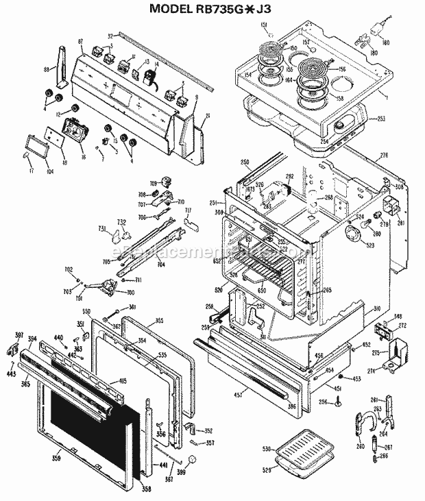 Hotpoint RB735G*J3 Electric Ranges, Electric* Section Diagram