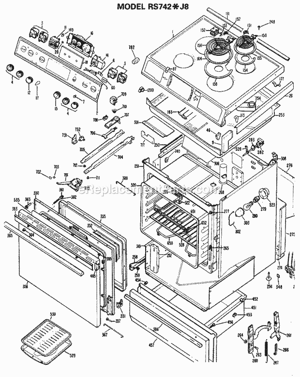 Hotpoint RS742*J8 Electric Ranges, Electric* Section Diagram
