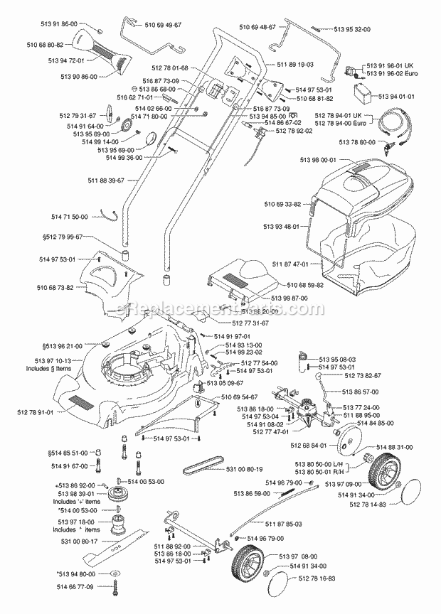 Jonsered 580 RDE (2000-04) Lawn Mower: Consumer Walk-behind Product Complete Diagram