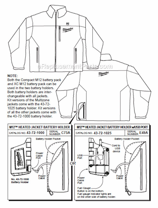 Milwaukee 2340S M12 Heated Jacket Page A Diagram