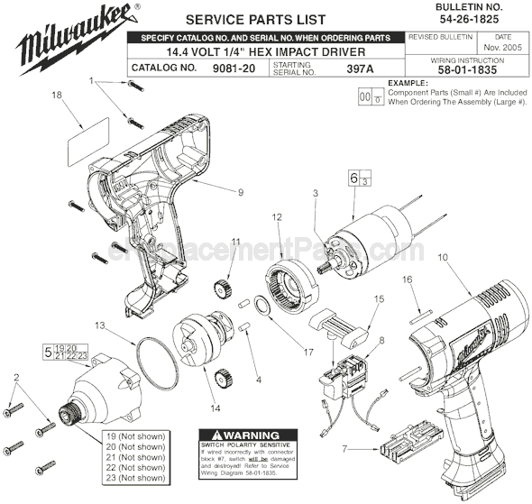 Milwaukee 9081-20 (SER 397A) 14.4 Volt 1/4