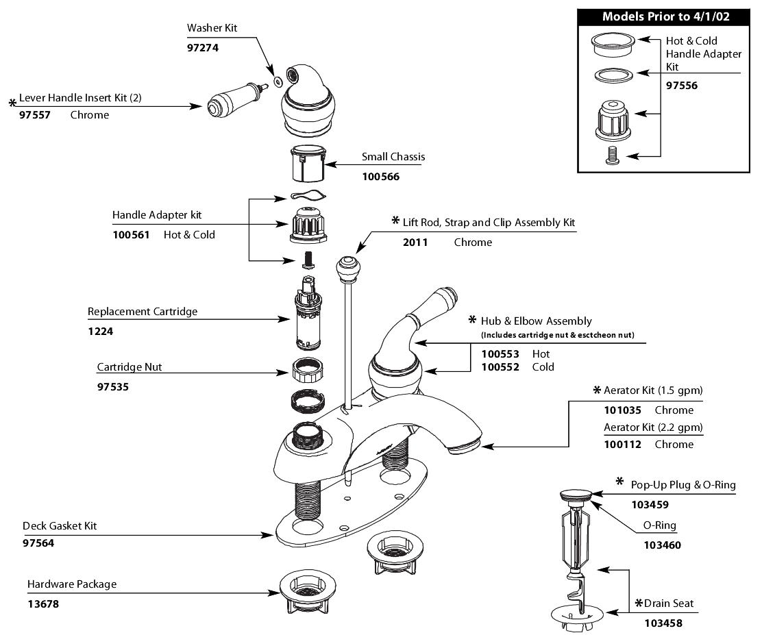 Moen 84200 Parts List and Diagram : eReplacementParts.com