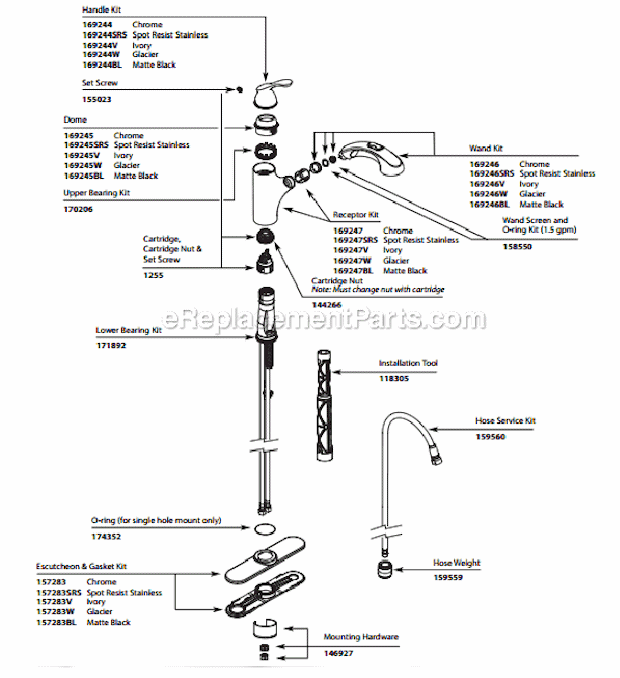 Moen 87017SRS Banbury Single Control Kitchen Pull Out Faucet Page A Diagram