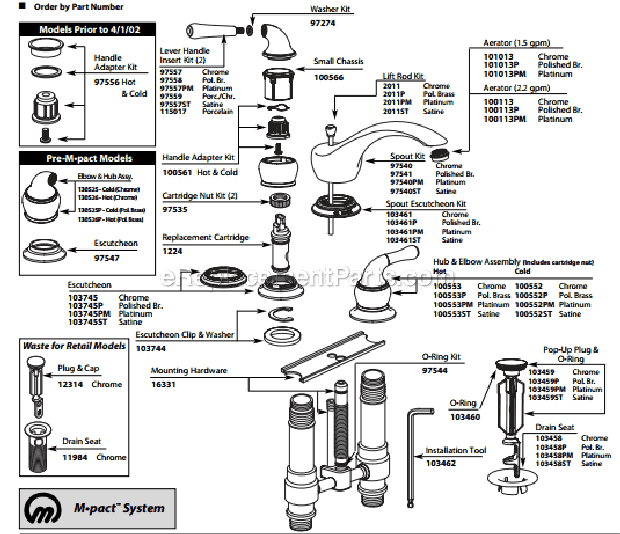 Moen Bathroom Faucets Repair Parts Everything Bathroom