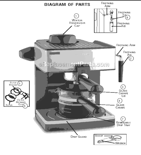 Mr.Coffee model ECM160 Carafe Lid Espresso Machine Replacement Part