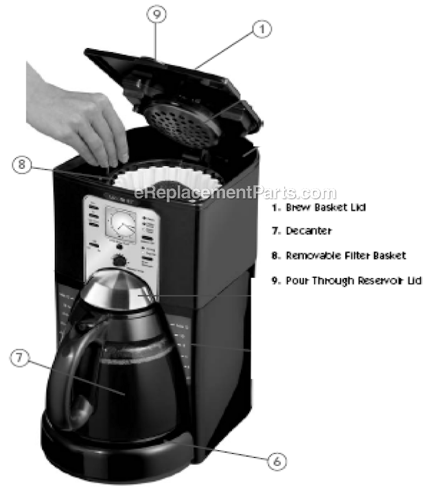 Mr. Coffee FTTX95 Coffee Maker Page A Diagram