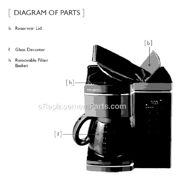 Mr. Coffee JHX33 Coffee Maker Page A Diagram