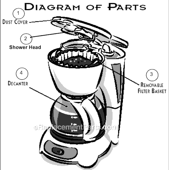 Mr. Coffee TF5 4-Cup Coffeemaker Page_A Diagram