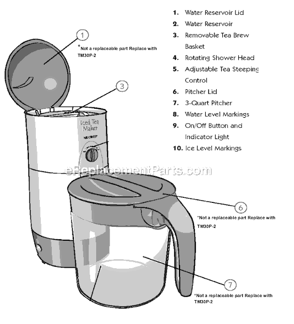 Mr. Coffee TM30FS Ice Tea Maker Page A Diagram