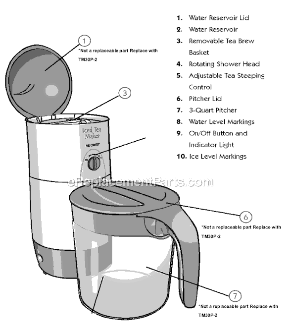 Mr. Coffee TM31P Ice Tea Maker Page A Diagram