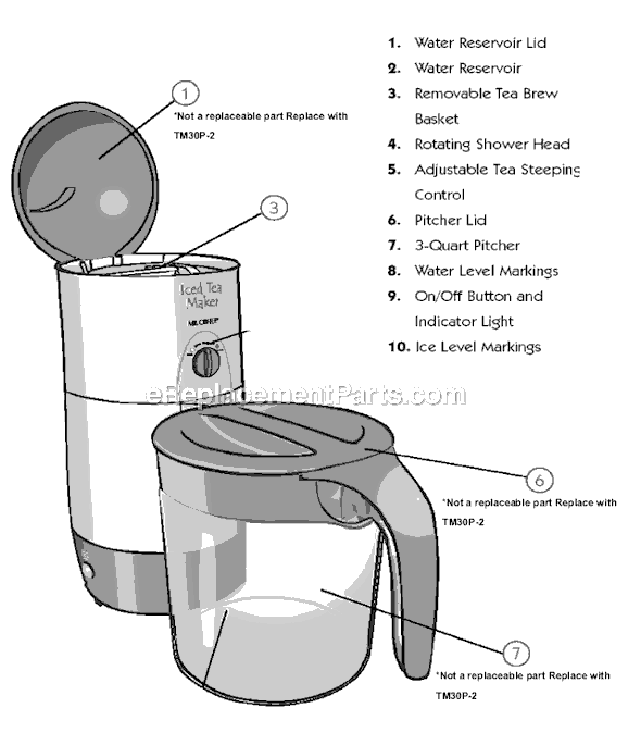 Mr. Coffee TM32P Ice Tea Maker Page A Diagram