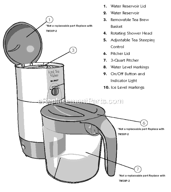 Mr. Coffee TM33P Ice Tea Maker Page A Diagram