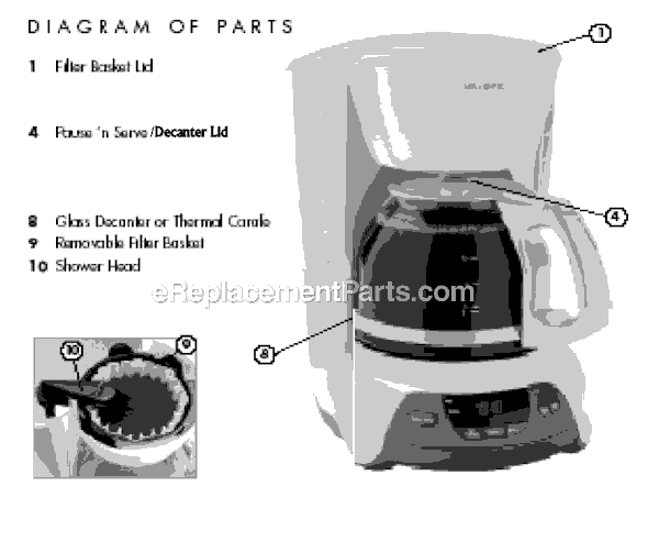 Mr. Coffee VBX20 Coffee Maker Page A Diagram