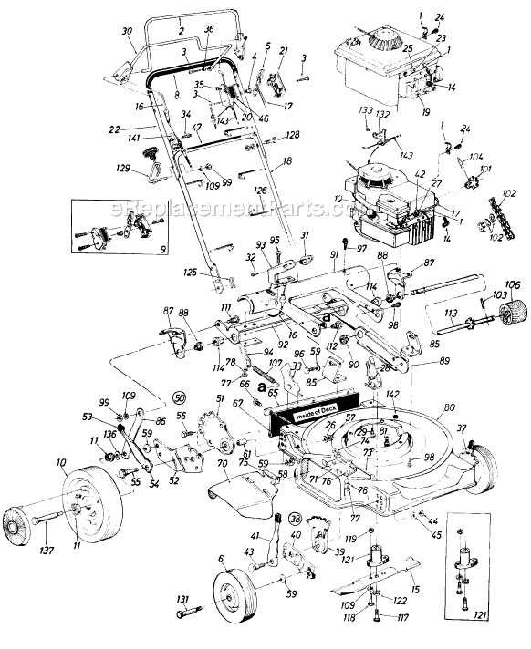 MTD 127-220-401 (1987) Self-Propelled Walk-Behind Mower Page A Diagram