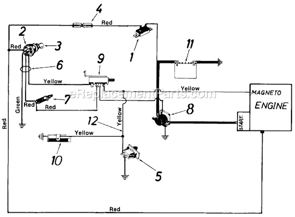 MTD 135-526-077 (1985) Lawn Tractor Page A Diagram