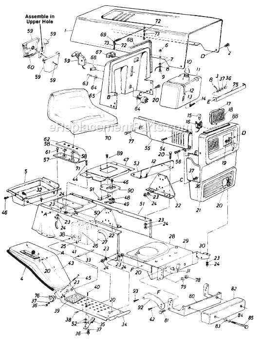 MTD 135-619-098 (1985) Lawn Tractor Page A Diagram