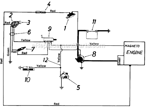 MTD 137-526-019 (1987) Lawn Tractor Page A Diagram