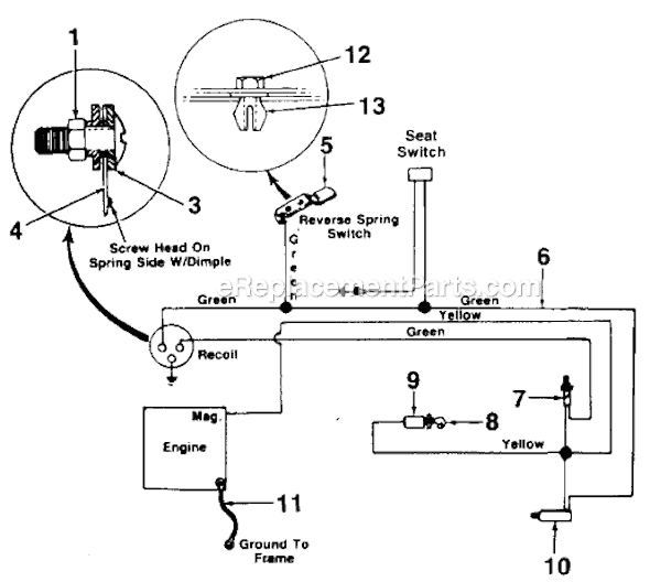 MTD 138-501-029 (1988) Lawn Tractor Page A Diagram