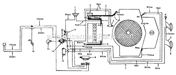 MTD 138-757-000 (1988) Lawn Tractor Page A Diagram