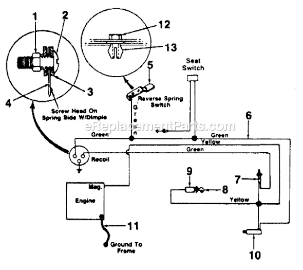 MTD 139-511-000 (1989) Lawn Tractor Page A Diagram