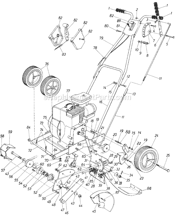 MTD 246-604-054 (1986) Edger Page A Diagram