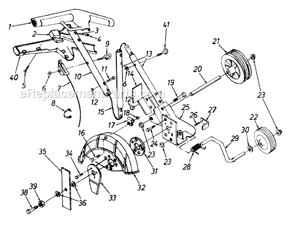 MTD 253-512-372 (1993) Edger Page A Diagram