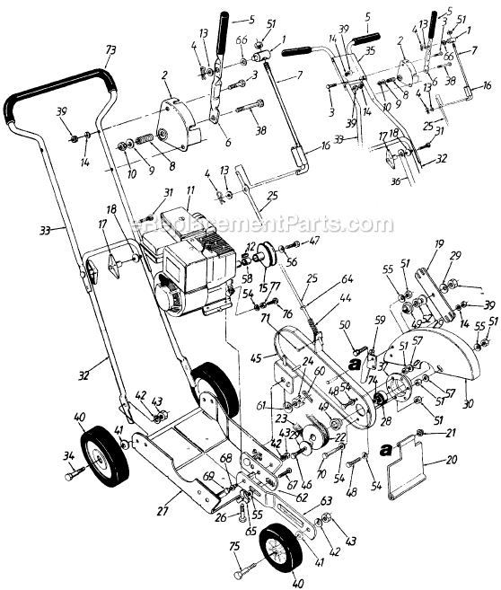 MTD 255-546-019 (1995) Edger Page A Diagram
