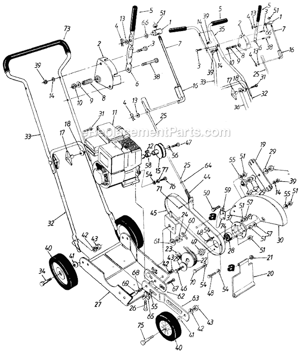 MTD 255-556-729 (1995) Edger Page A Diagram