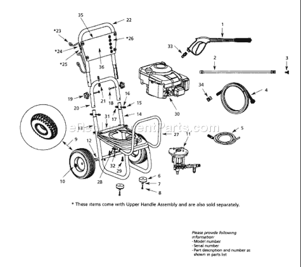 Troy-Bilt 41056 Pressure Washer Page A Diagram