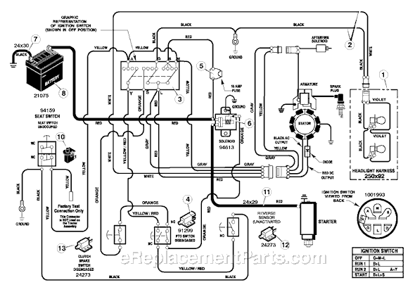 Murray Sentinel Ride On Mower Wiring Diagram - Search Best 4K Wallpapers
