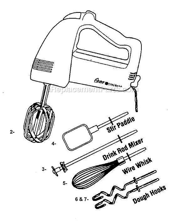 Oster 2506 Hand Mixer Page A Diagram