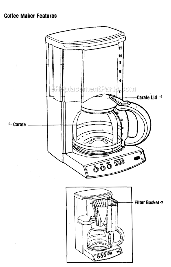 Oster 3265 Coffee Maker Page A Diagram