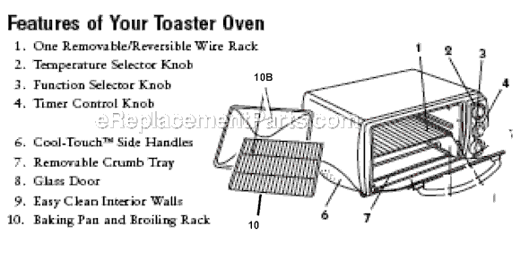 Oster 6052 Toaster Oven Page A Diagram