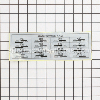 Spindle Speed Chart