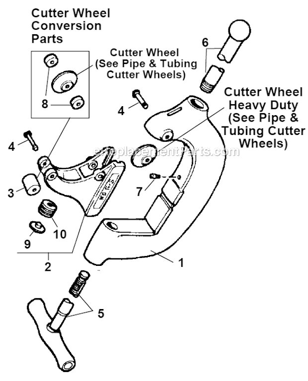 Ridgid 6-S Pipe Cutters Page A Diagram
