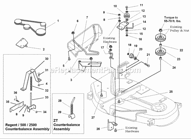 Simplicity 1693979 38 Inch Turbo Mounting Kit For Regent And Zt Series Page A Diagram