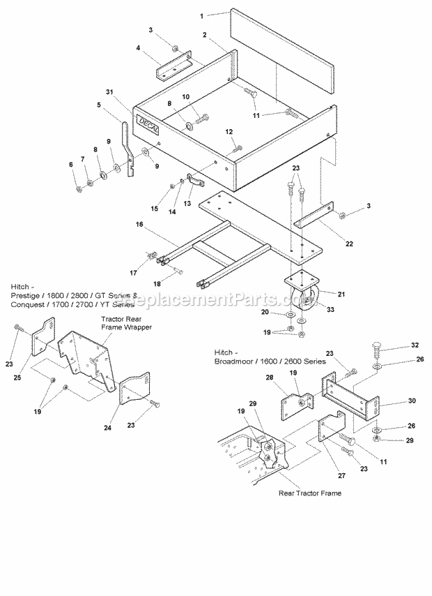 Simplicity 1694267 Quad Bagger Dump Cart Page A Diagram