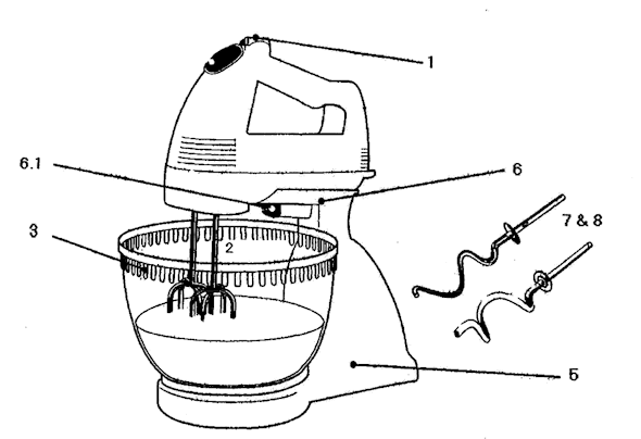 Sunbeam 2372N Hand Mixer Page A Diagram