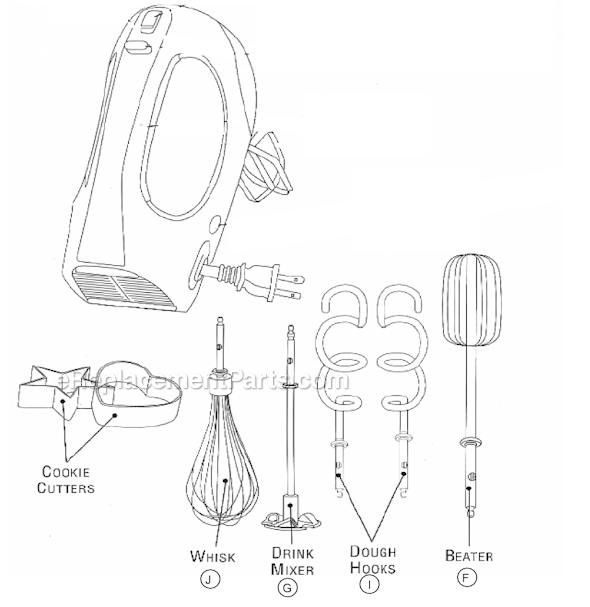 Sunbeam 2534 Hand Mixer Page A Diagram