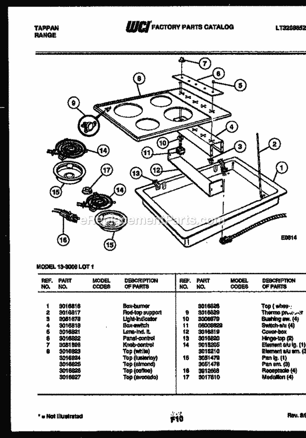 Tappan 13-3008-00-01 Electric Range - Electric - Lt32088520 Cooktop Parts Diagram